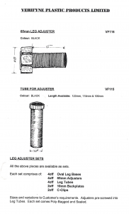 Leg Set Details